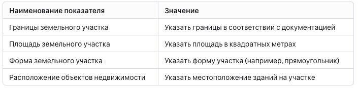 межевой план земельного участка образец заполненный