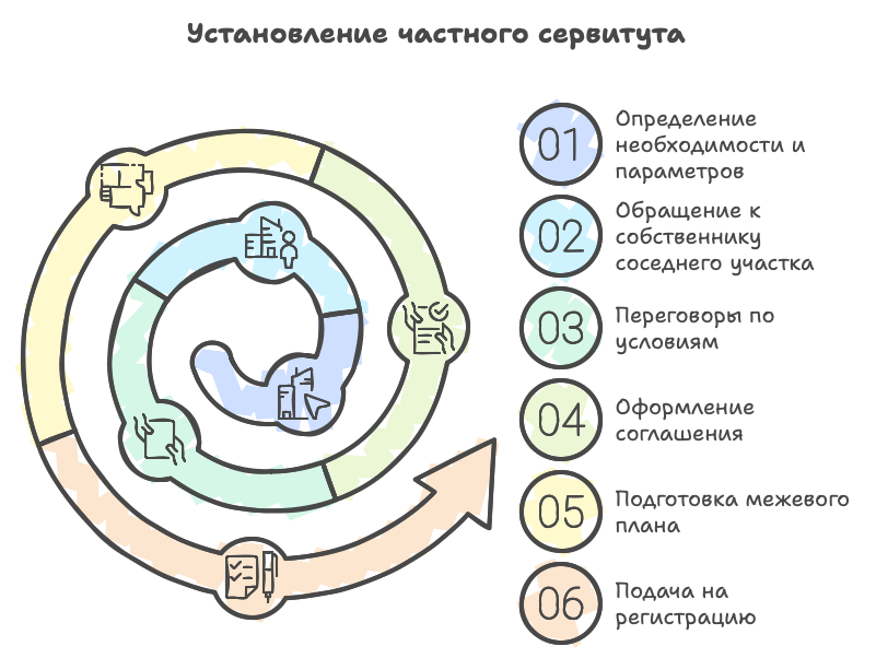 napkin-3selection